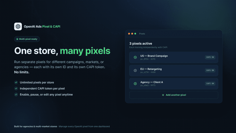 Setup Multiple pixels ChatGPT