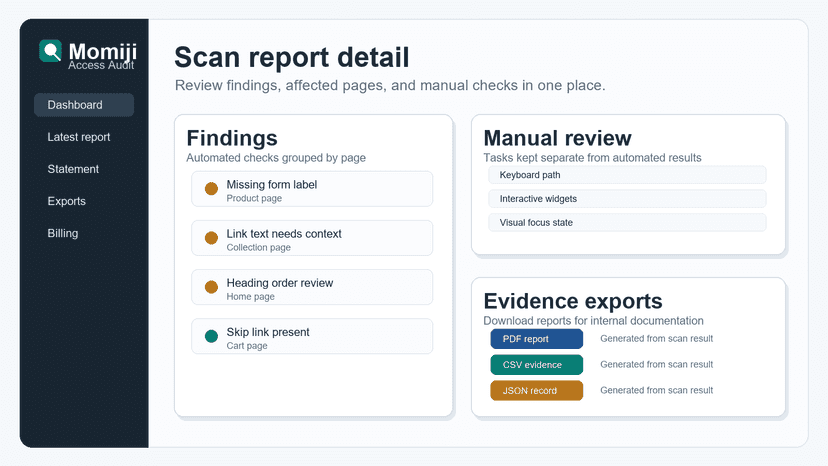 Installed apps report with protected-data scope findings