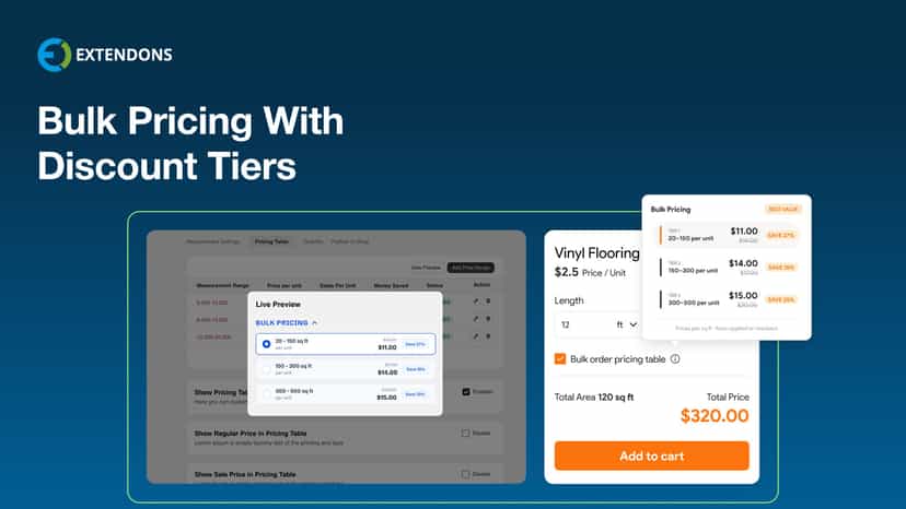 custom area pricing calculator