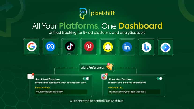 Pixel Shift dashboard showing tracking status for all platforms