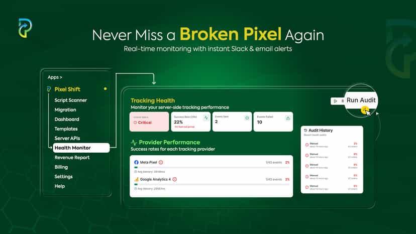 Health dashboard with real-time alerts for broken pixels