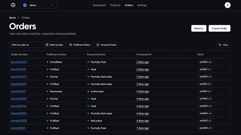 cybership dashboard with order tracking and lists