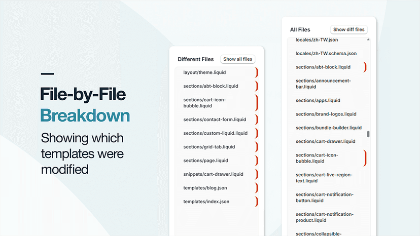 List of modified files with red change indicators