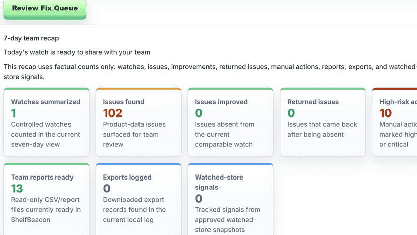 reports_for_your_team