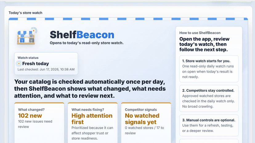 dashboard_today_store_watch