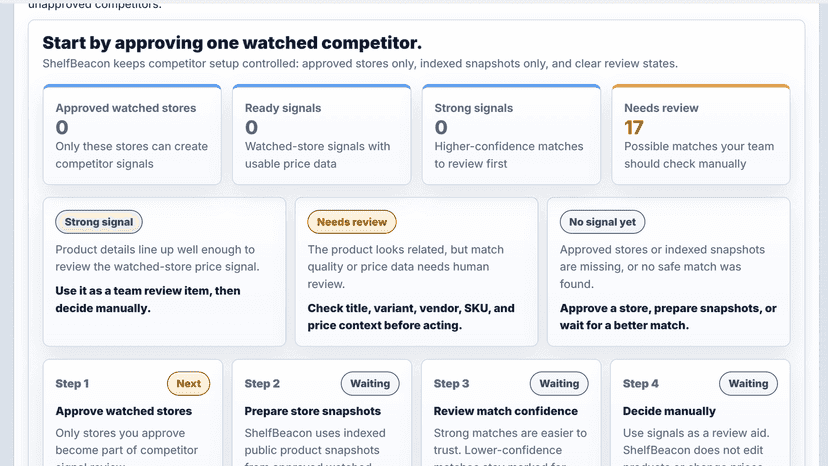 competitors_to_watch