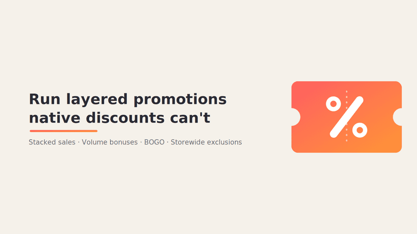 Custom Promos: layered sales, volume bonuses, BOGO, exclusions