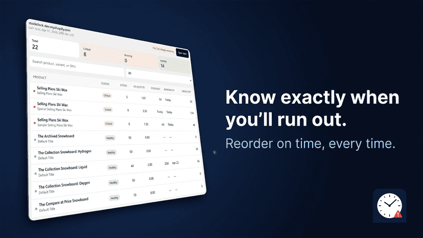 StockClock dashboard with stockout dates and reorder alerts