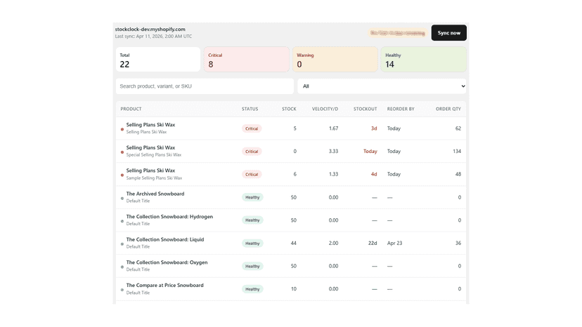 Inventory dashboard with status, velocity, and stockout dates