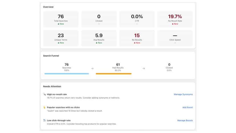Search Pulse By Amethyst Apps - Analytics