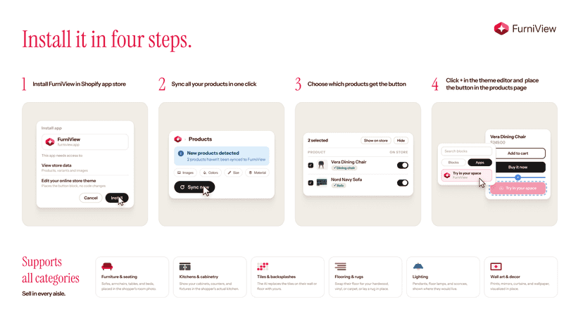 Installation steps