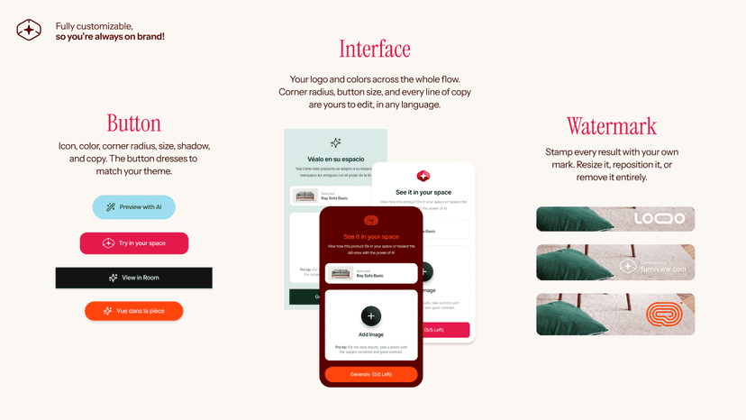 Customizable button, interface and watermark