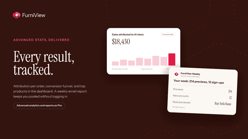 Analytics for your results