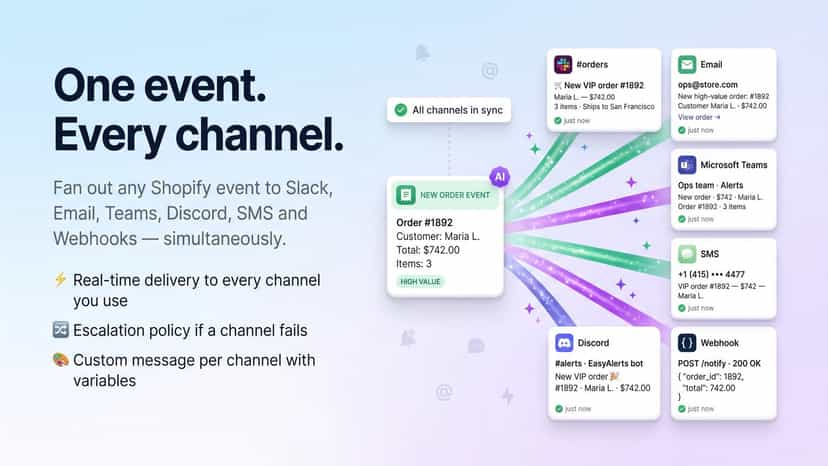 One event. Every channel