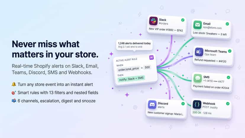 Never miss what matters in your store
