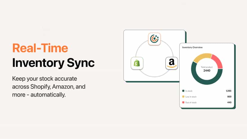 Keep your stock accurate across Shopify, Amazon, and more - auto