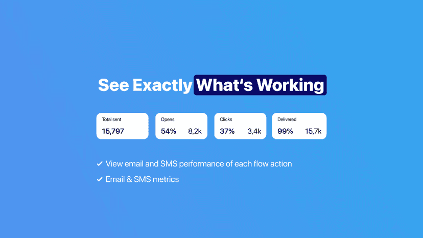 Analytics: Track email opens, clicks and complaints.