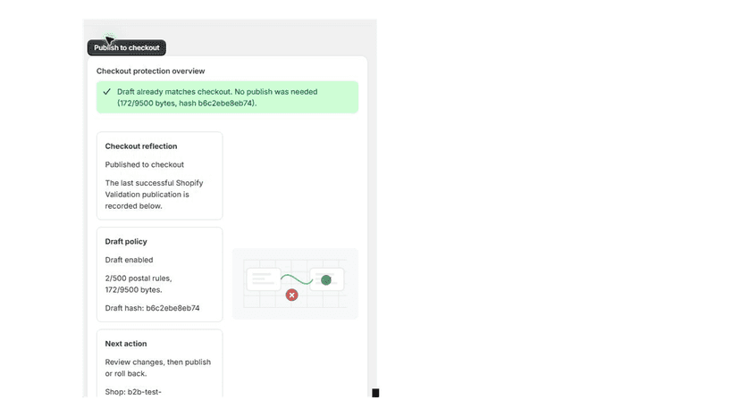 Address Guard simulator blocked result