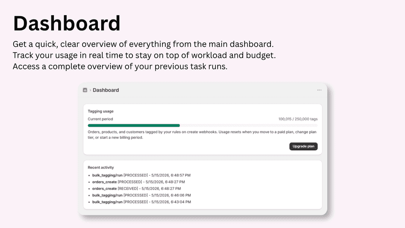 Dashboard