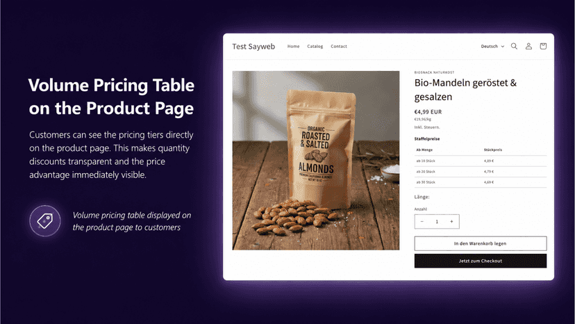 Volume pricing table displayed on the product page to customers