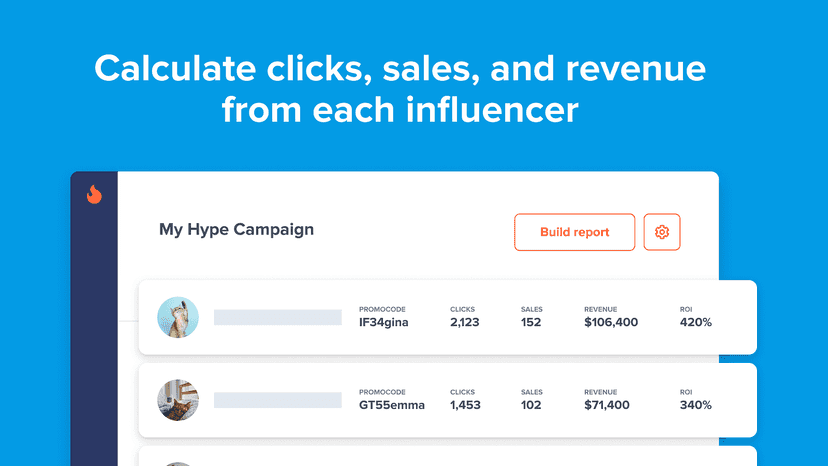 Calculate clicks, sales and revenue