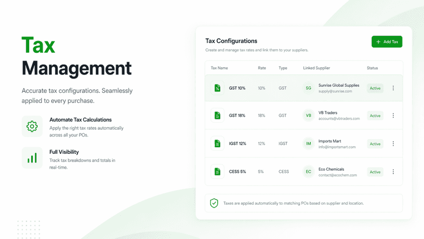 Tax Management