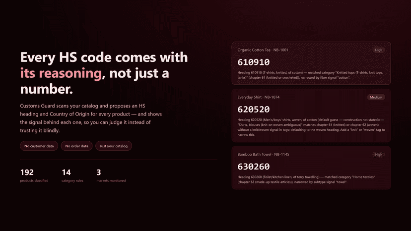 Customs Guard dashboard: HS code proposals with reasoning