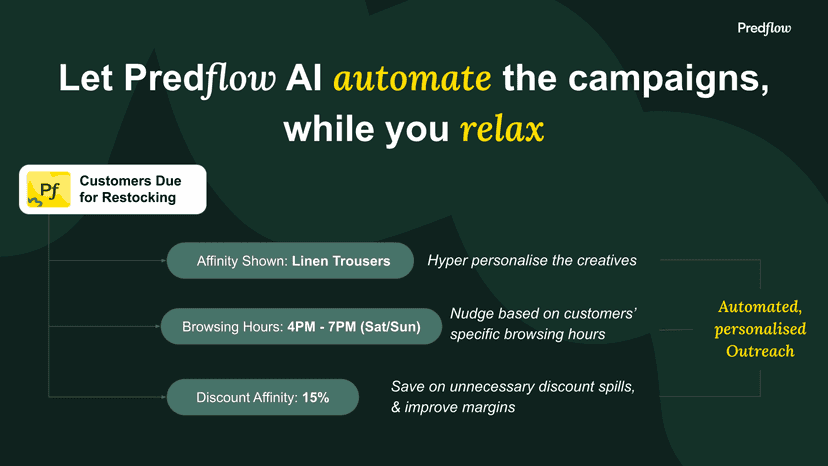 Automated, Personalized Outreach