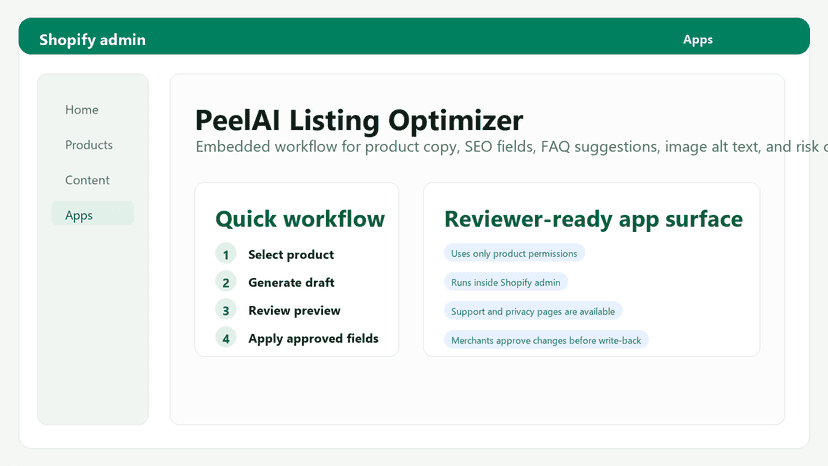Embedded Shopify admin workflow and support links