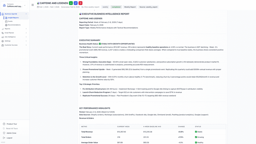 Get human readable reports