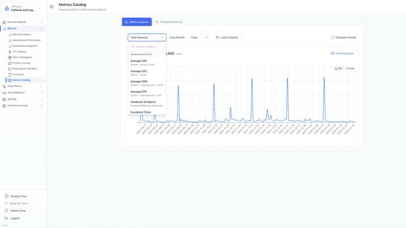 All metrics in one place