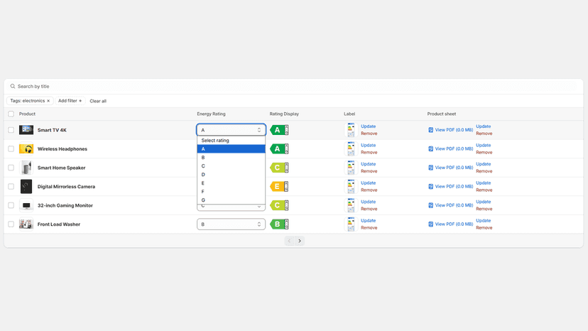 label select dropdown