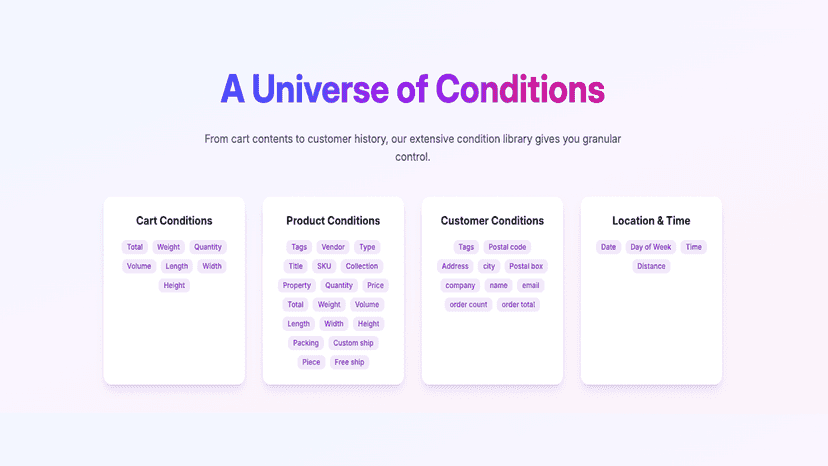 shiptoall-conditions