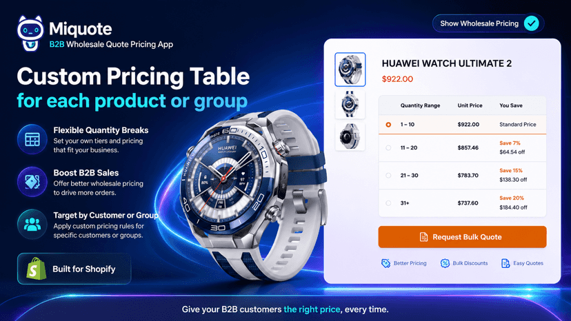 Tiered Wholesale Pricing