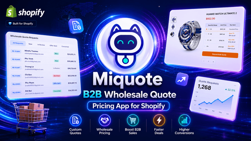 miquote