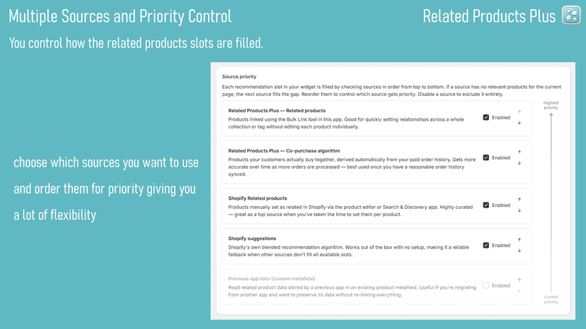 Multiple sources and priority control