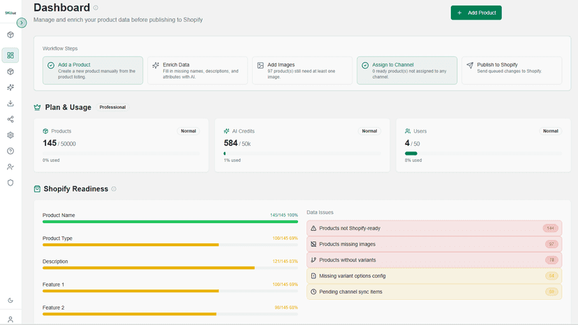 SKUuz Shopify Readiness and To Do Dashboard