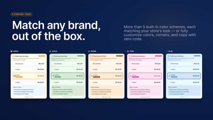 Match any brand, out of the box
