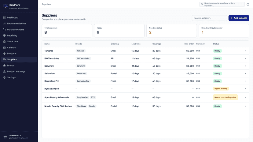 Purchasing calendar with deliveries and follow-ups