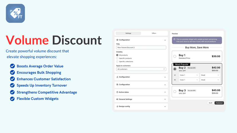 boosts AOV, encourages bulk shopping, enhances sales.