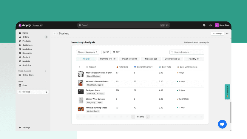 Stockup inventory analysis table in Shopify showing stock levels