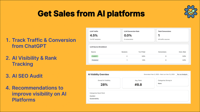 ChatGPT: Track Traffic & conversions, Track ChatGPT visibility