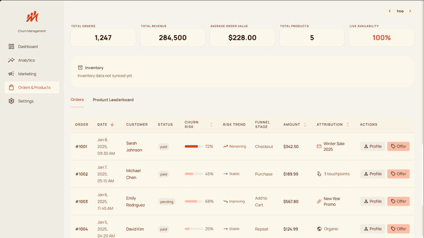 Orders and Products page summarizing orders & customer purchases