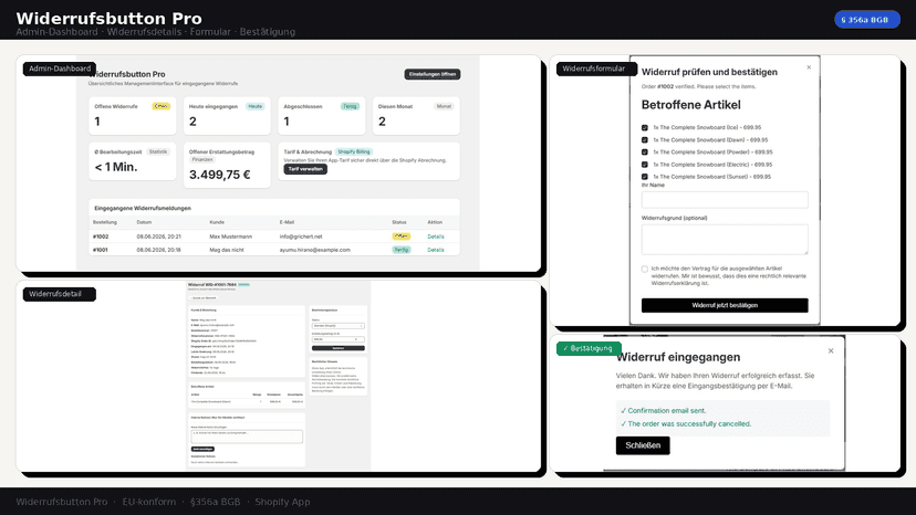 Alle Widerrufe verwalten – Dashboard, Detail & Formular