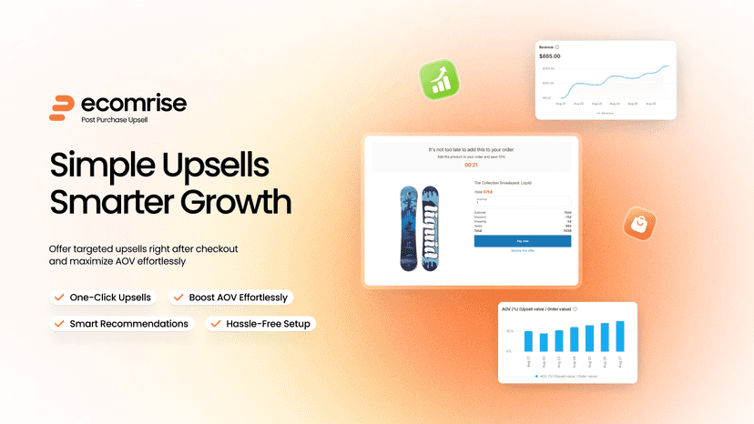 EcomRise Post Purchase Upsell to boost AOV & revenue