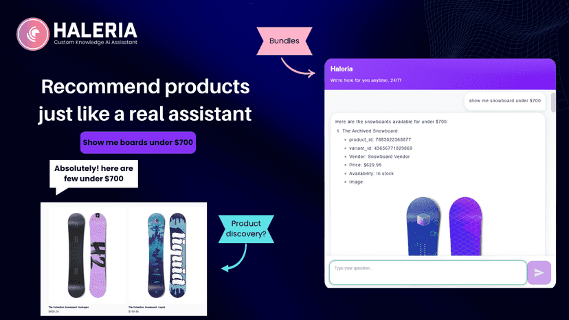 Haleria AI Chatbotand Support: Order Information