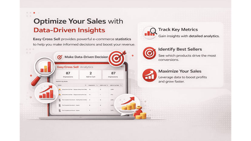 Image showing that Easy Cross Sell is data driven