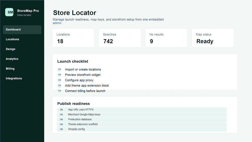 store locator dashboard