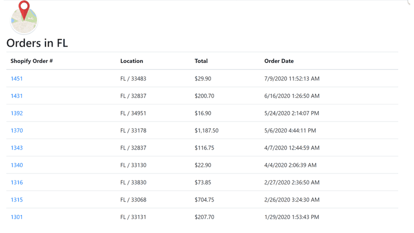 View all orders in an area in the time frame