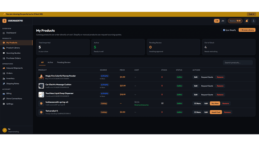 Product management dashboard listing Shopify synchronized items
